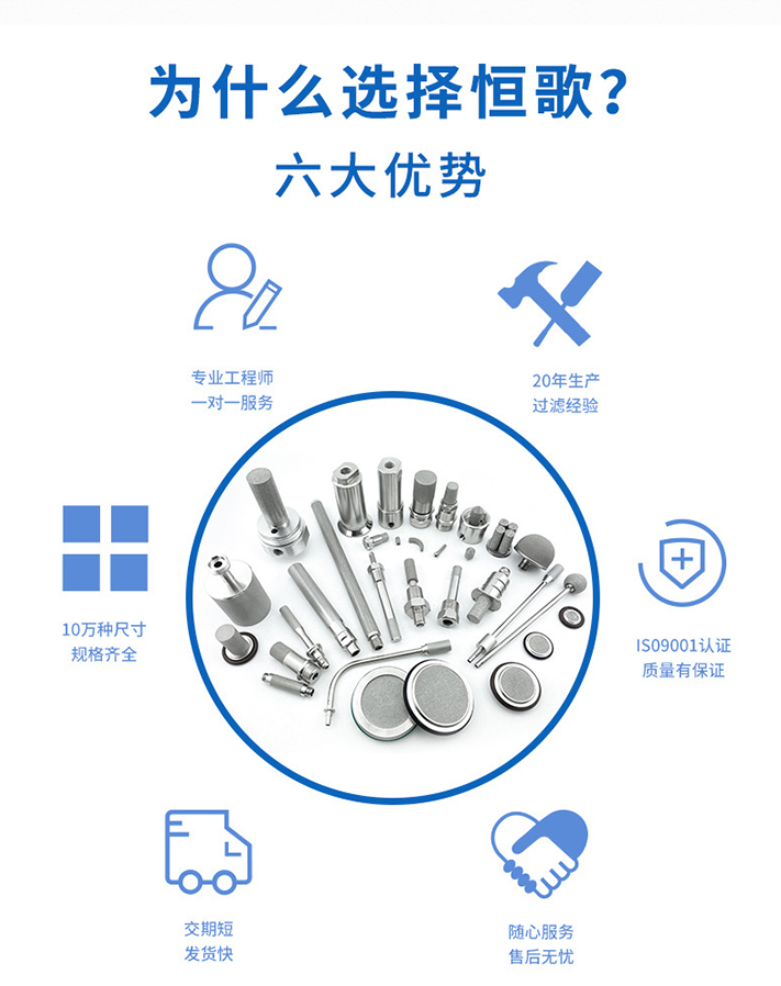 不銹鋼燒結網濾管筒的六大優勢