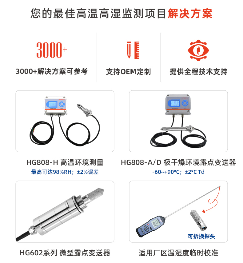 HG808-F-ok定-愛(ài)采購(gòu)_13